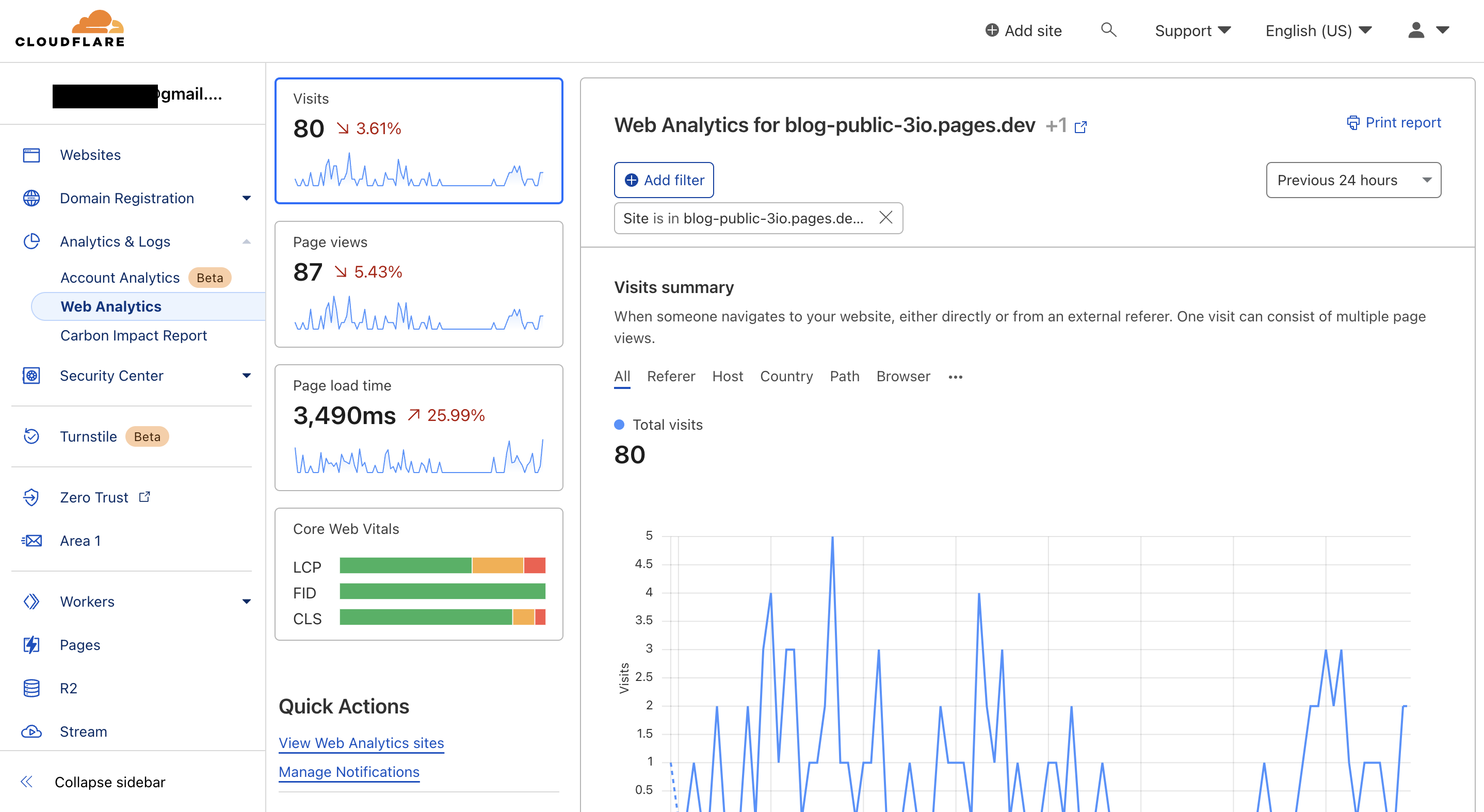 Cloudflare web analytics